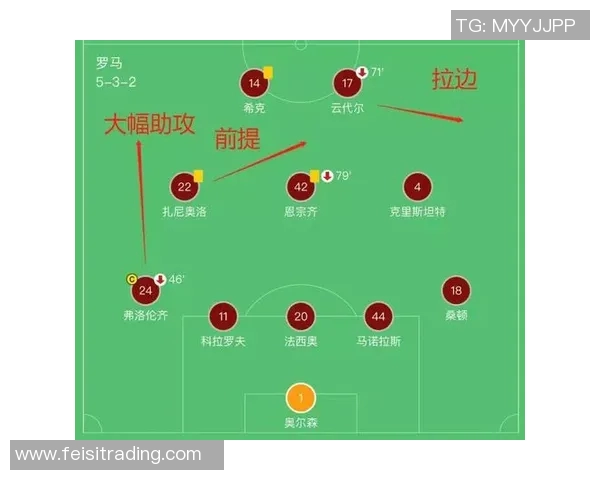 南京足球队与重庆足球队赛后复盘分析比赛经验与战术调整探讨