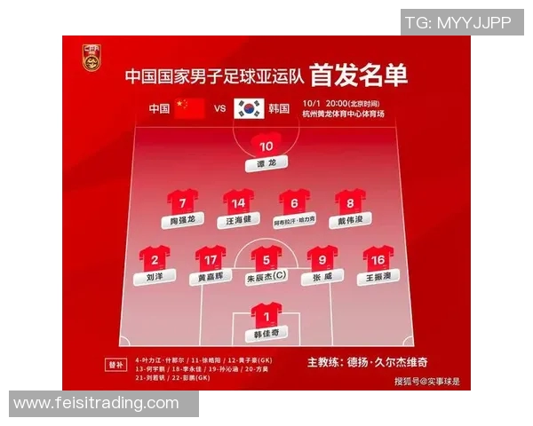 中国与伊朗足球初盘分析及比赛前瞻展望