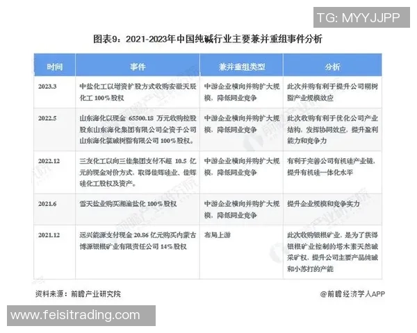 赛后复盘：北京乒乓球队与上海乒乓球队的实力对决分析与启示